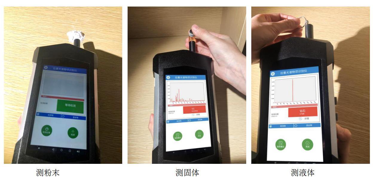 拉曼光譜測試效果