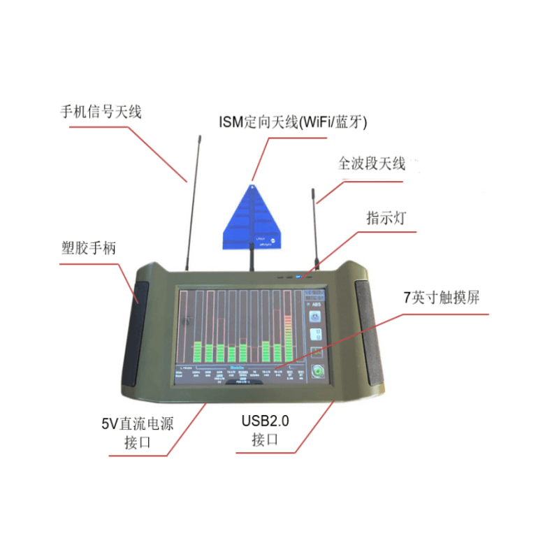 手持式無線信號檢測儀